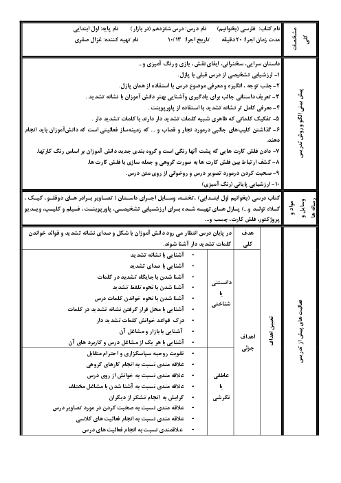 سناریوی آموزشی درس 16: در بازار (تشدید) | فارسی اول دبستان
