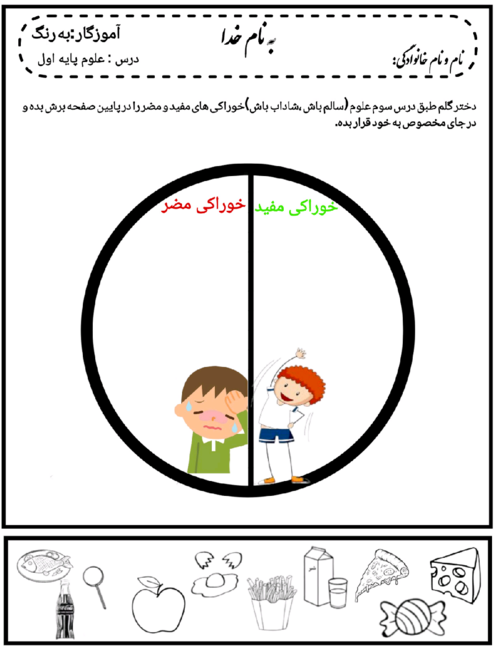 کاربرگ عملکردی شناخت خوراکی های مفید و مضر