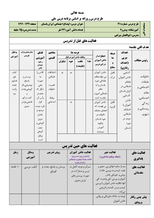 طرح درس روزانه درس 21 مطالعات اجتماعی پایه هفتم: اوضع اجتماعی ایران باستان