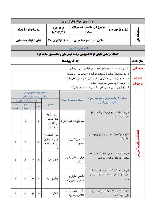 طرح درس روزانه بستن حسابهای موقت | درس صورتهای مالی پایه دوازدهم حسابداری