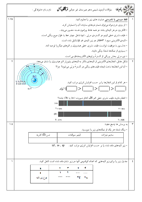 امتحان شیمی (1) دهم رشته رياضی و تجربی غیردولتی فرهیختگان آمل | آبان ماه