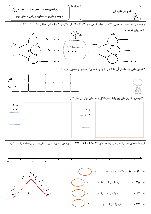 ارزشیابی فصل دوم ریاضی پایه‌ی دوم: جمع و تفریق اعداد دو رقمی