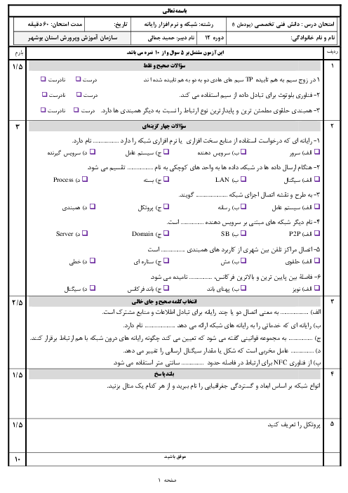 سوالات امتحان دانش فنی تخصصی دوازدهم رشته شبکه و نرم افزار هنرستان | پودمان 1: دسته بندی و انتخاب شبکه