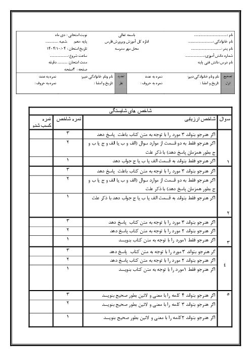 نمونه سوال سنجش عملکردی پودمان 2 دانش فنی پایه معماری داخلی | مبانی اصلی رشته معماری