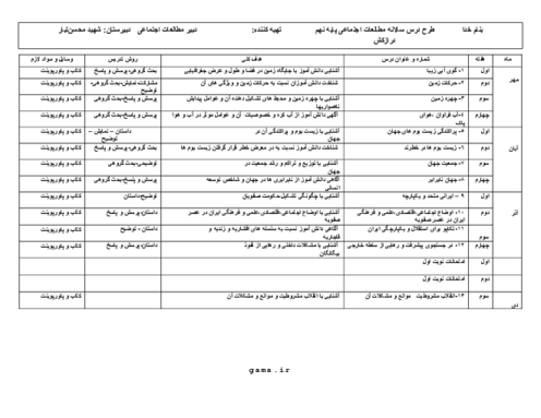 طرح درس سالانه مطالعات پایه نهم    