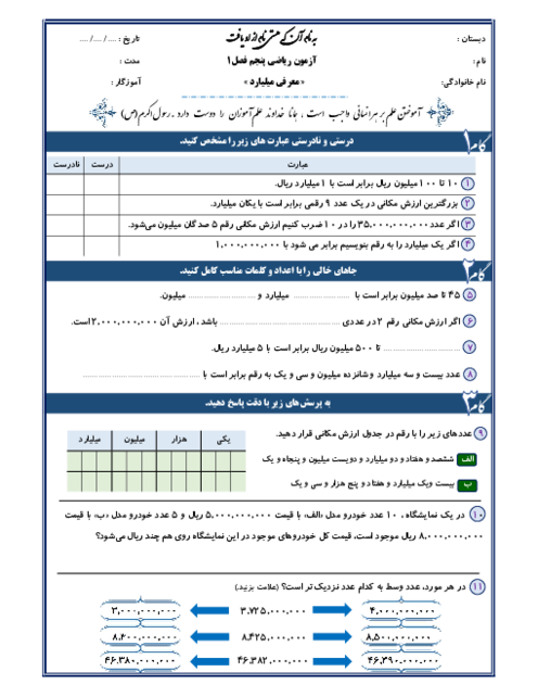 کاربرگ معرفی میلیارد فصل 1 ریاضی پنجم