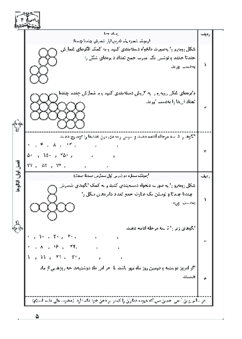 آزمونک درس 1 فصل 1 ریاضی سوم: شمارش چندتا چندتا