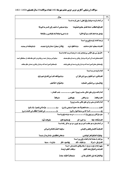 آزمون تعیین سطح ورودی از پایه هفتم به هشتم دبیرستان شهید صدوقی | درس عربی