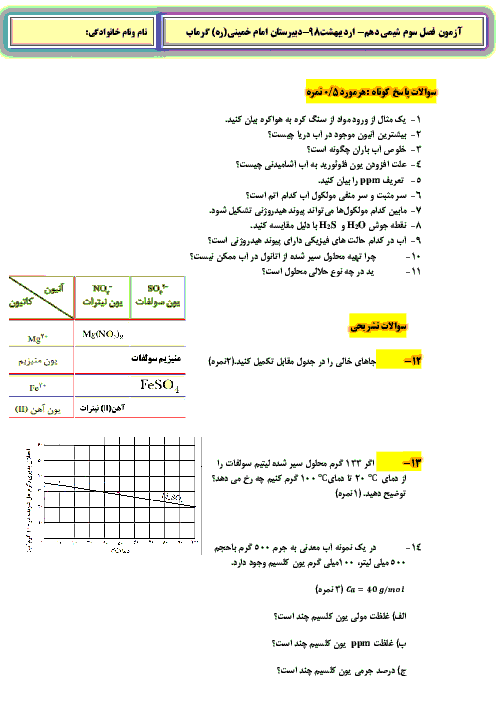 آزمون فصل سوم شیمی دهم دبیرستان امام خمینی افشار + پاسخنامه | آب، آهنگ زندگی