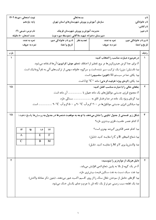 آزمون نوبت اول دی 1404 شیمی 2 دبیرستان ملا آقایی
