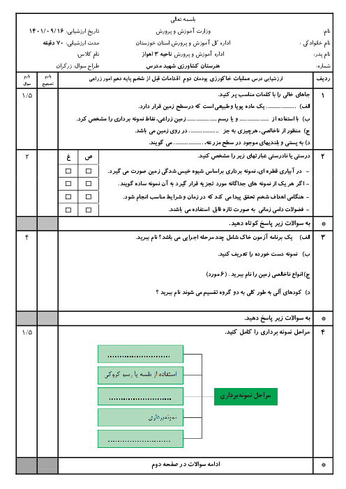 آزمون پودمانی عملیات خاک‌ورزی دهم هنرستان کشاورزی مدرس | پودمان 2: اقدامات قبل از شخم