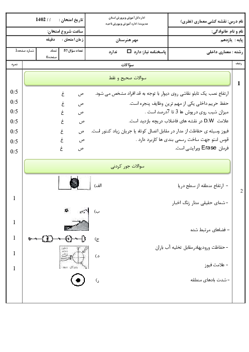 آزمون نظری و عملی درس نقشه کشی معماری پایه یازدهم خرداد 1402