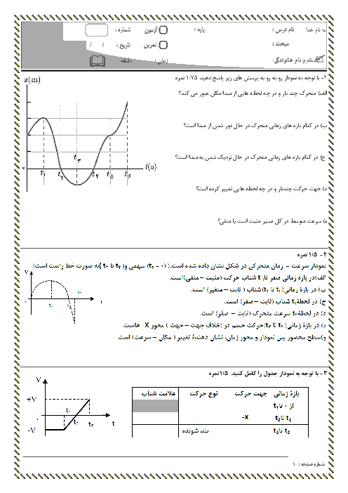 امتحان فیزیک دوازدهم تجربی دبیرستان آذین علم | فصل 1: حرکت بر خط راست