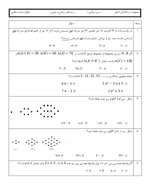 سوالات تستی جمع بندی ریاضی (1) دهم دبیرستان صدر اصفهانی | فصل 1 تا 7
