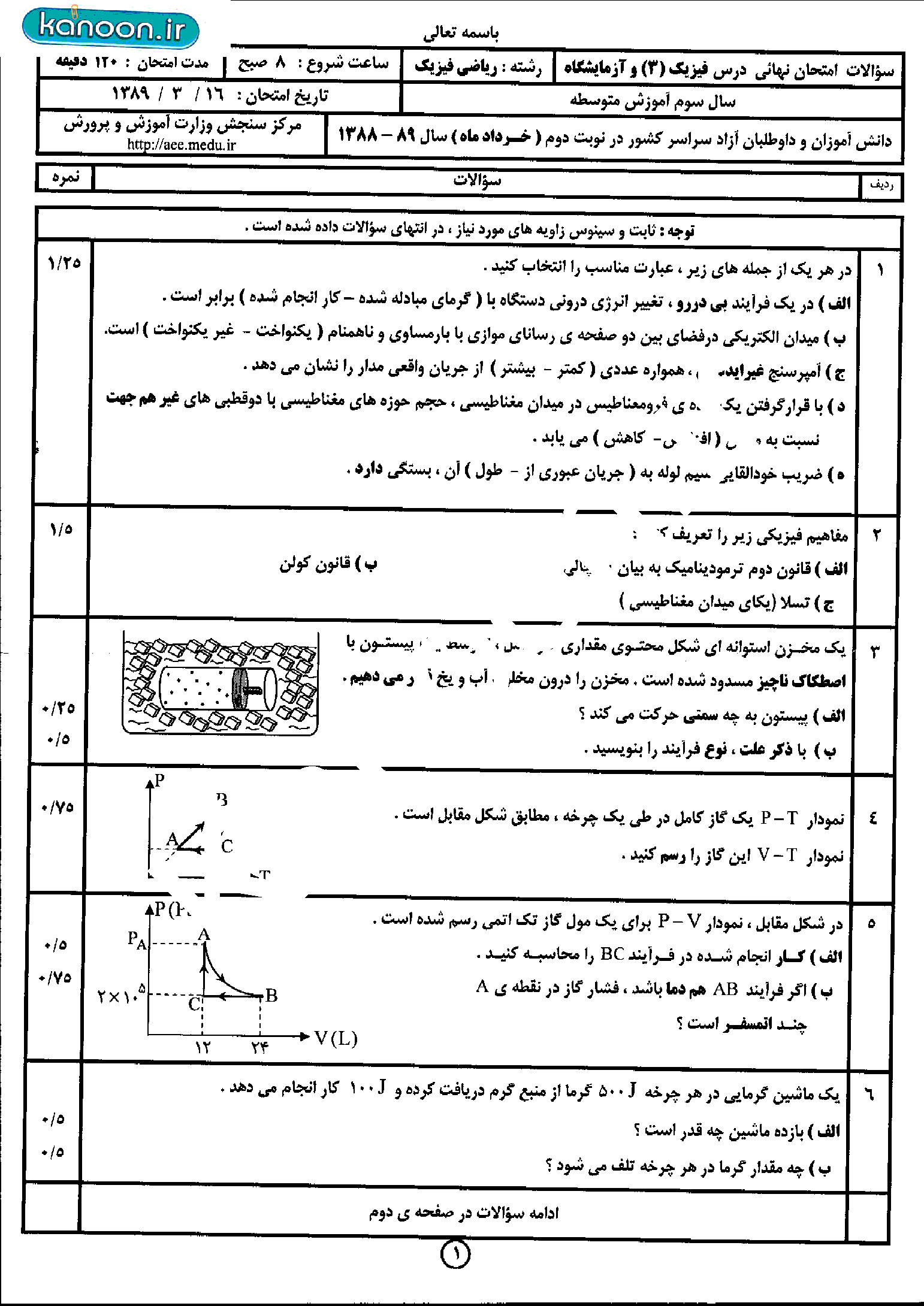 سوالات امتحان نهایی فیزیک (3) و آزمایشگاه- خرداد 1389