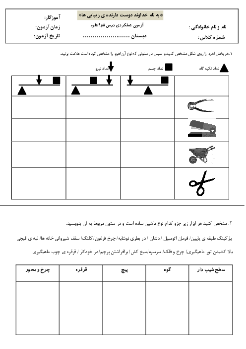 آزمون ماشین‌های ساده علوم پنجم ابتدائی