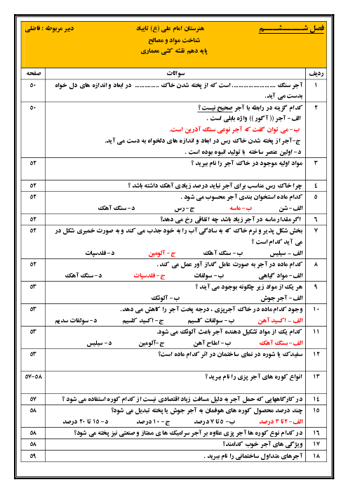 آزمون شناخت مواد و مصالح دهم هنرستان امام علی (ع) | فصل 6: آجر و سرامیک