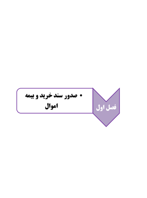 جزوه کمک آموزشی درس اموال و انبار پایه یازدهم حسابداری شاخه فنی و حرفه ای