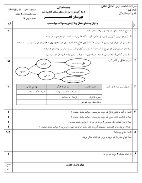 امتحان آمادگی دفاعی نهم نیمسال اول دی 1403 مدرسه فجر