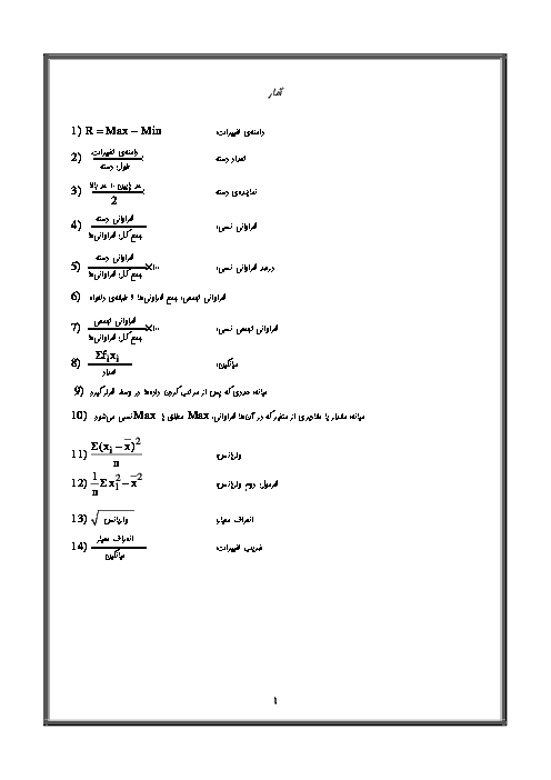 کلیه فرمولهای ریاضی دبیرستان