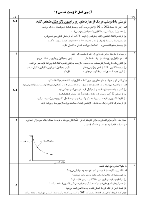 نمونه سوال آزمون فصل 6 زیست شناسی دوازدهم: از انرژی به ماده