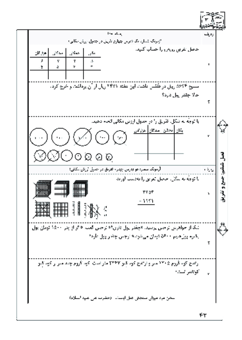 آزمونک درس 4 فصل 6 ریاضی سوم | تفریق در جدول ارزش مکانی