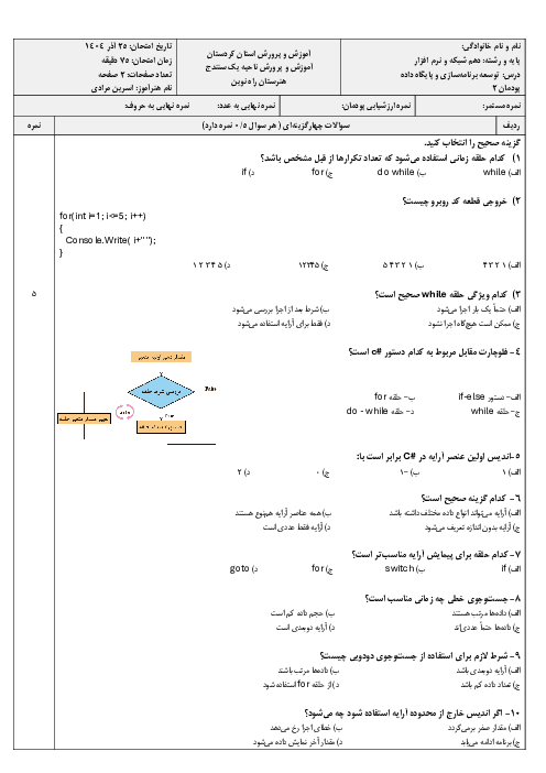 سوالات تئوری و عملی پودمان 2 درس توسعه برنامه سازی و پایگاه داده