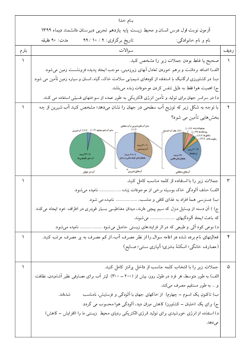سوالات آزمون نوبت اول درس انسان و محیط زیست یازدهم دبیرستان نمونه دولتی دانشمند | دی 1399