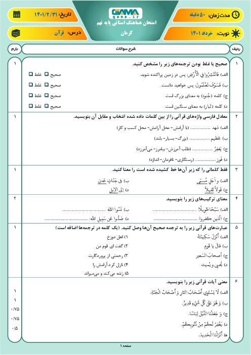 سوالات آزمون نوبت دوم قرآن نهم هماهنگ استان کرمان | خرداد 1401
