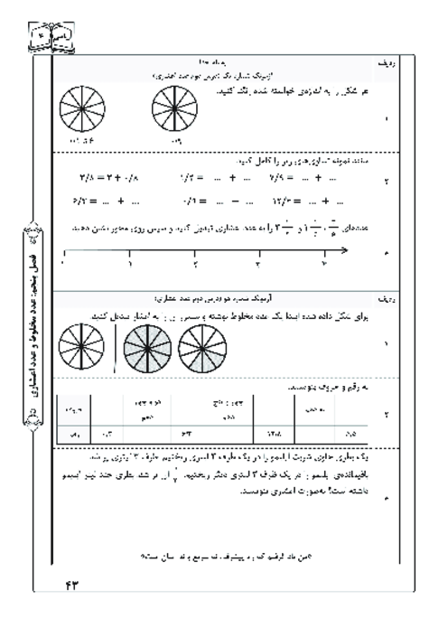 آزمونک درس 2 فصل 5 ریاضی چهارم | عدد اعشاری