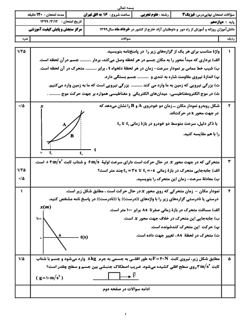 سوالات امتحان نهایی فیزیک (3) دوازدهم تجربی مدارس ایرانی خارج از کشور | نوبت عصر خرداد 1399