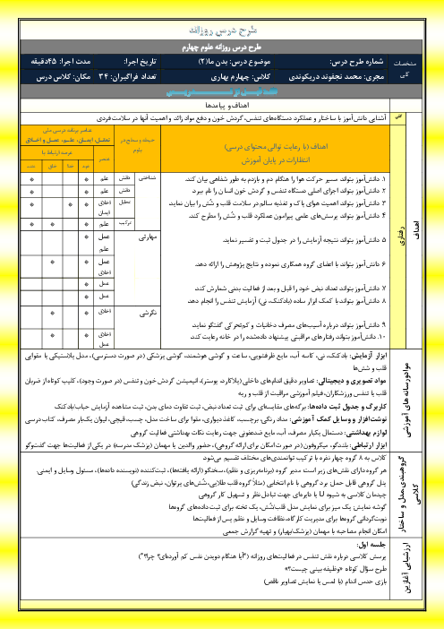 طرح درس روزانه درس 10 علوم چهارم | بدن ما (2) 