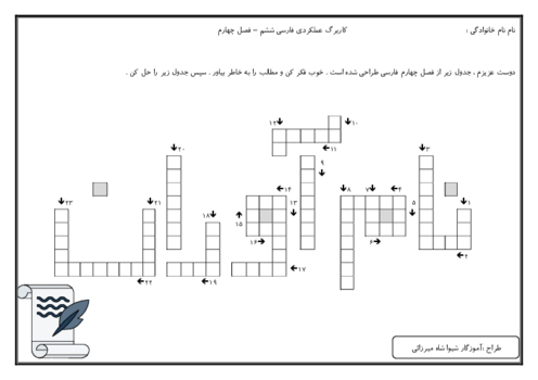 تکلیف عملکردی (پرلز) فارسی پایه ششم | فصل 4: نام آوران