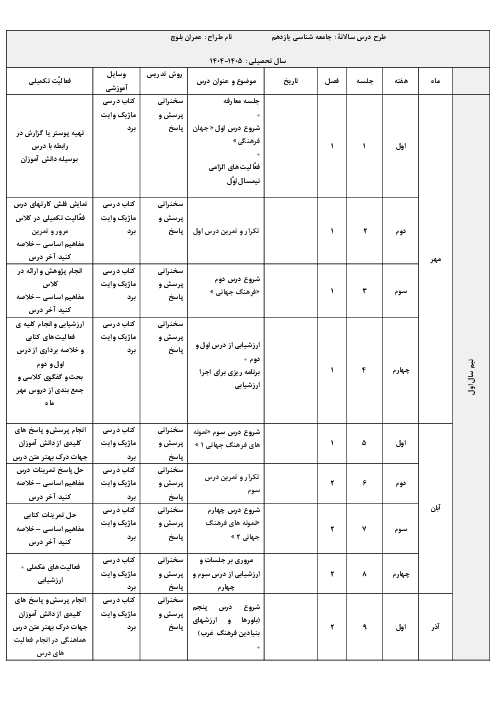 طرح درس سالانه جامعه شناسی یازدهم