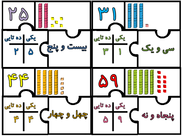 کاربرگ‌های پازل اعداد جهت تقویت ریاضی پایه‌های اول و دوم دبستان | خرداد 1399
