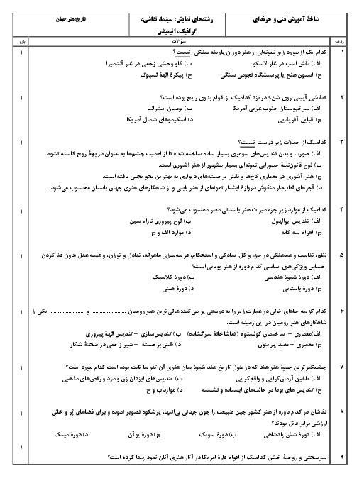 نمونه سوالات تستی تاریخ هنر جهان پایه دوازدهم هنرستان | خرداد 96