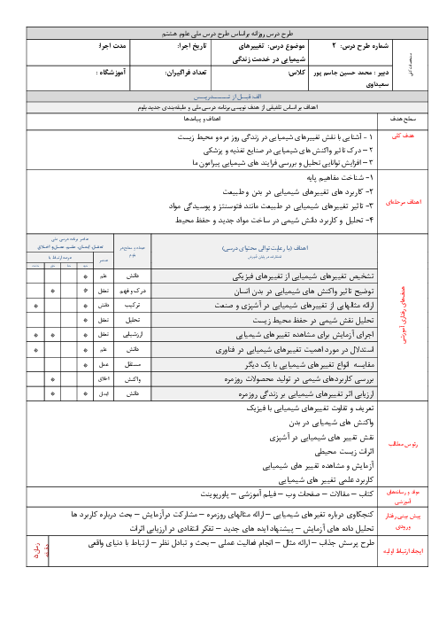طرح درس علوم هشتم فصل 2: تغییرهای شیمیایی