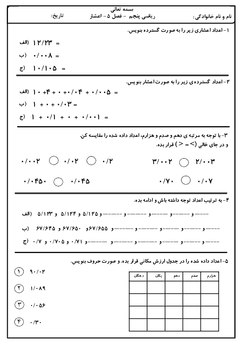 آزمونک ریاضی پنجم دبستان شهید صدری | فصل 5: عددهای اعشاری