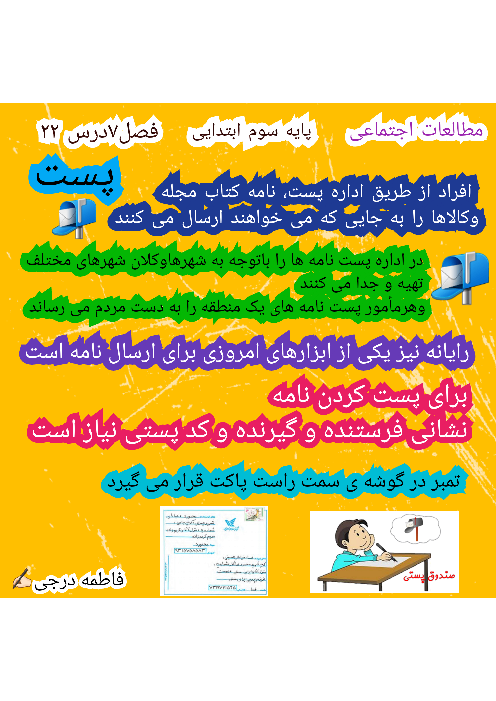 پوستر آموزشی مطالعات اجتماعی سوم دبستان | درس 22: پست