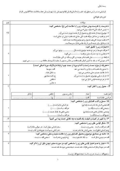 ارزشیابی مستمر منطق دهم دبیرستان حجاب | درس 7 و 8