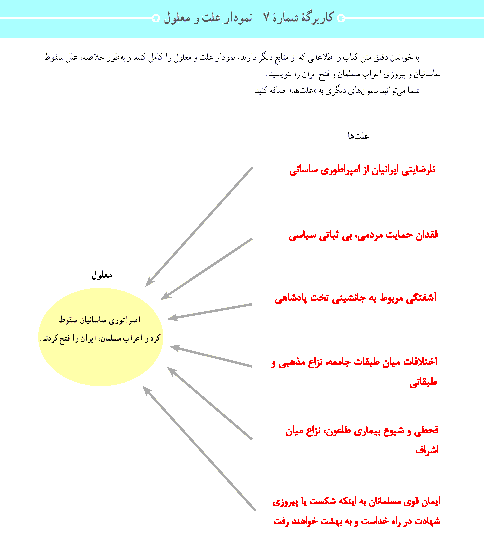 پاسخ کاربرگه‌ شماره 7 مطالعات اجتماعی هشتم | نمودار علت و معلول