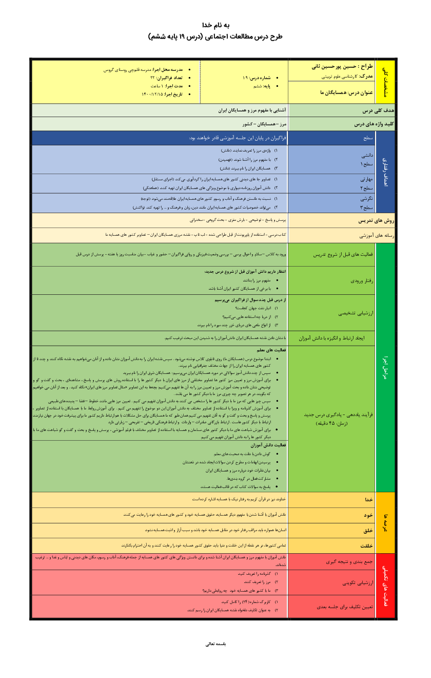 طرح درس روزانه مطالعات اجتماعی ششم دبستان | درس 19: همسایگان ما