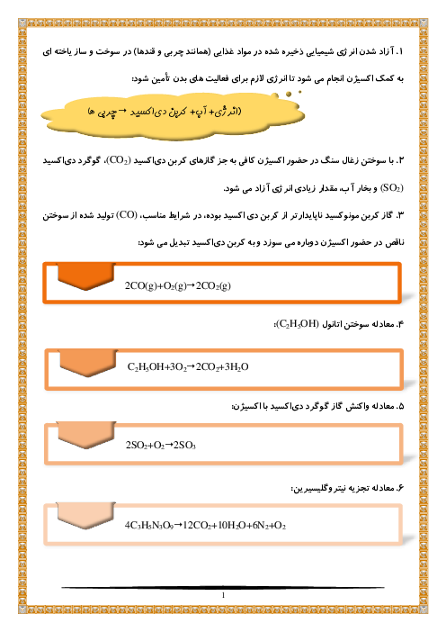 واکنش های شیمیایی کتاب های درسی شیمی پایه کنکور و امتحان نهایی