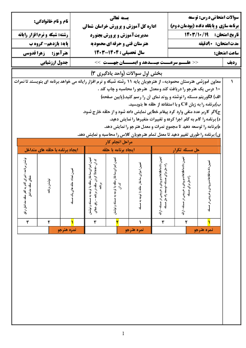 آزمون عملی پودمان 2: مدیریت مجموعه داده (واحد یادگیری 3 و 4)