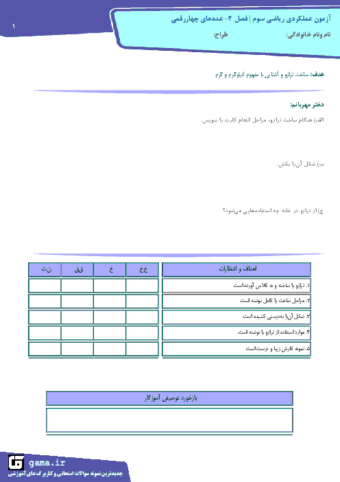 آزمون عملکردی ریاضی سوم دبستان شهید تقی پور | ساخت ترازو و آشنایی با واحدهای گرم و کیلوگرم