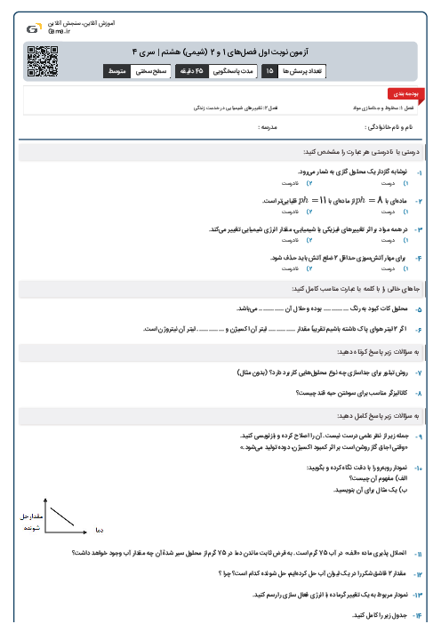 آزمون نوبت اول فصل‌های 1 و 2 (شیمی) هشتم | سری 4