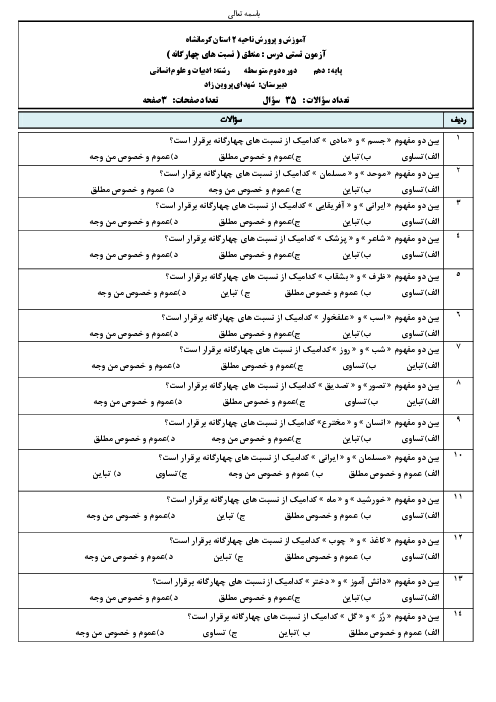 آزمون تستی منطق دهم | درس 3: مفهوم و مصداق (نسبت‌های چهارگانه)