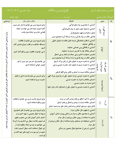 طرح درس سالانه هدیه های آسمان 