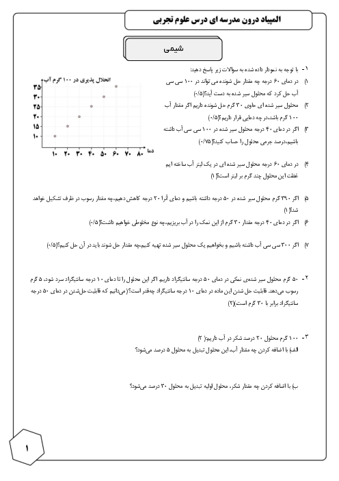 المپیاد علوم تجربی درون مدرسه‌ای پایه هفتم