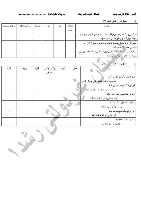 کاربرگ عملکردی نکات دستوری فارسی پنجم دبستان